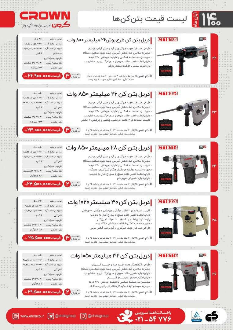 صنعت تهران صنعت تهران 
