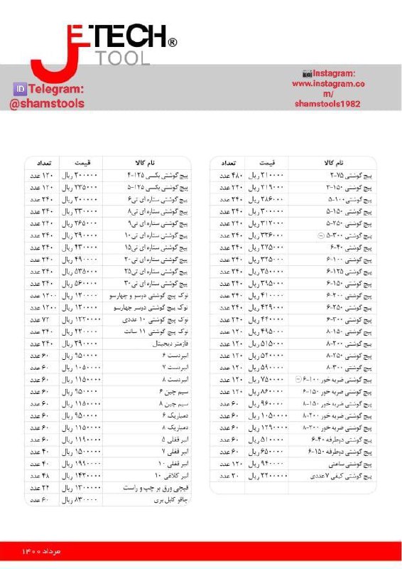 لیست قیمتانواع پیچ گوشتی جتک jetec