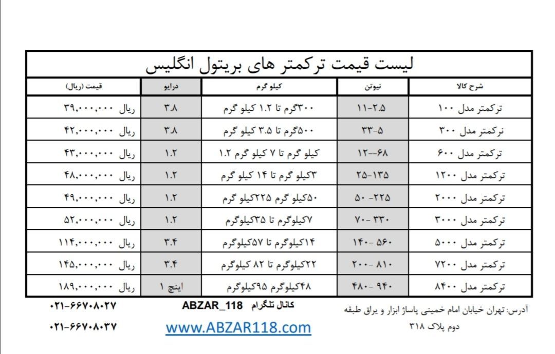  فروشگاه ابزار 118 سرمایه ما اعتم