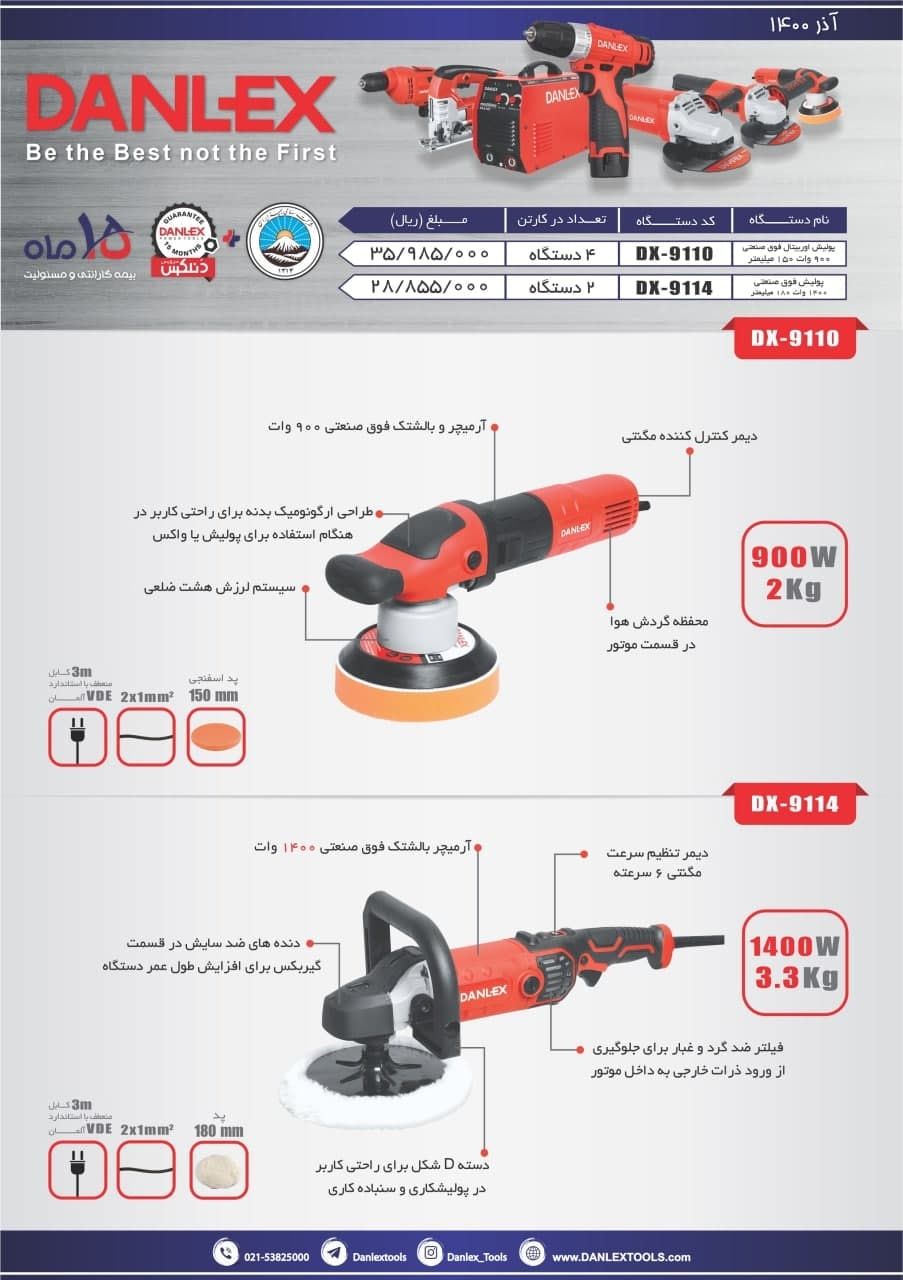  فروشگاه ابزار 118 سرمایه ما اعتم
