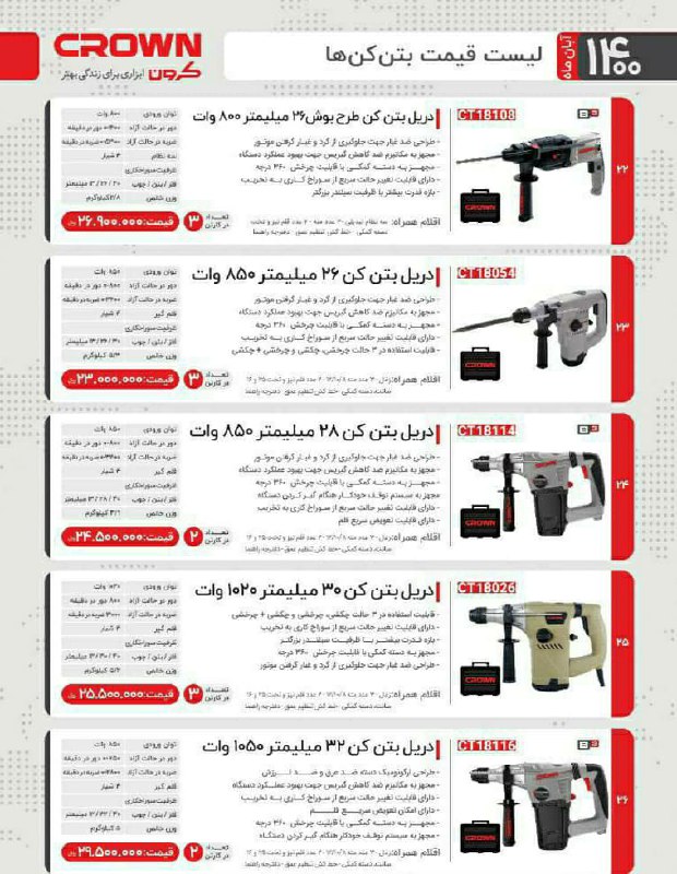 پخش ابزار آلات کرون فروش ابزار آلات