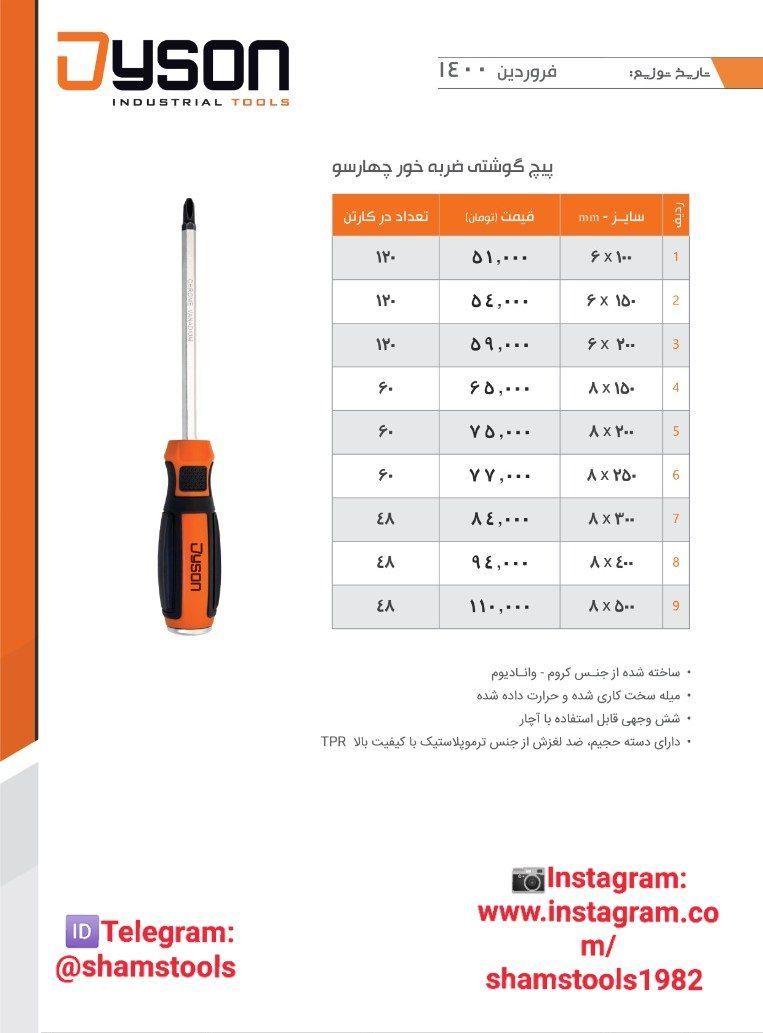 لیست قیمت پیچ گوشتی ضربه خور دایسو