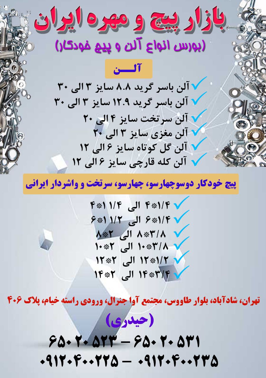 بازار پیچ و مهره ایرانتولید، وارد