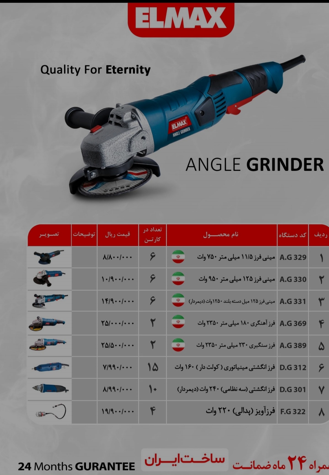 ابزار آلات برقی