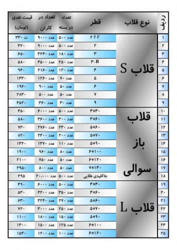 خرید عمده قلاب در ابزارعمده