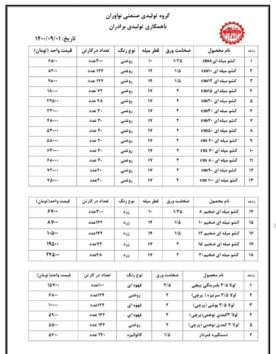 خرید عمده کشو نوآوران ابزارعمده