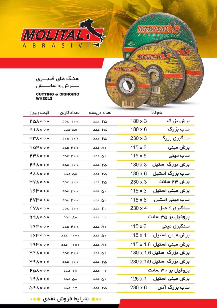 سنگ ابزاراتحاد