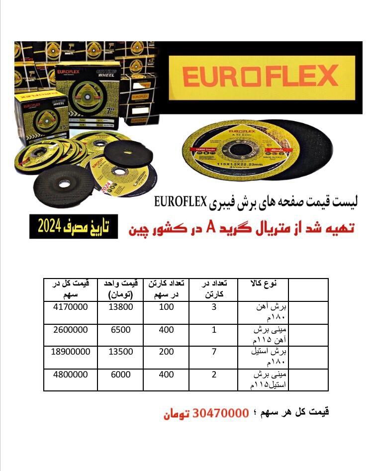 سنگهای یورو فلکس به صورت سهمی در حا