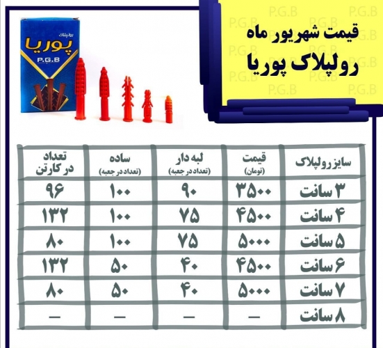 خرید عمده رولپلاک پوریا ابزارعمده