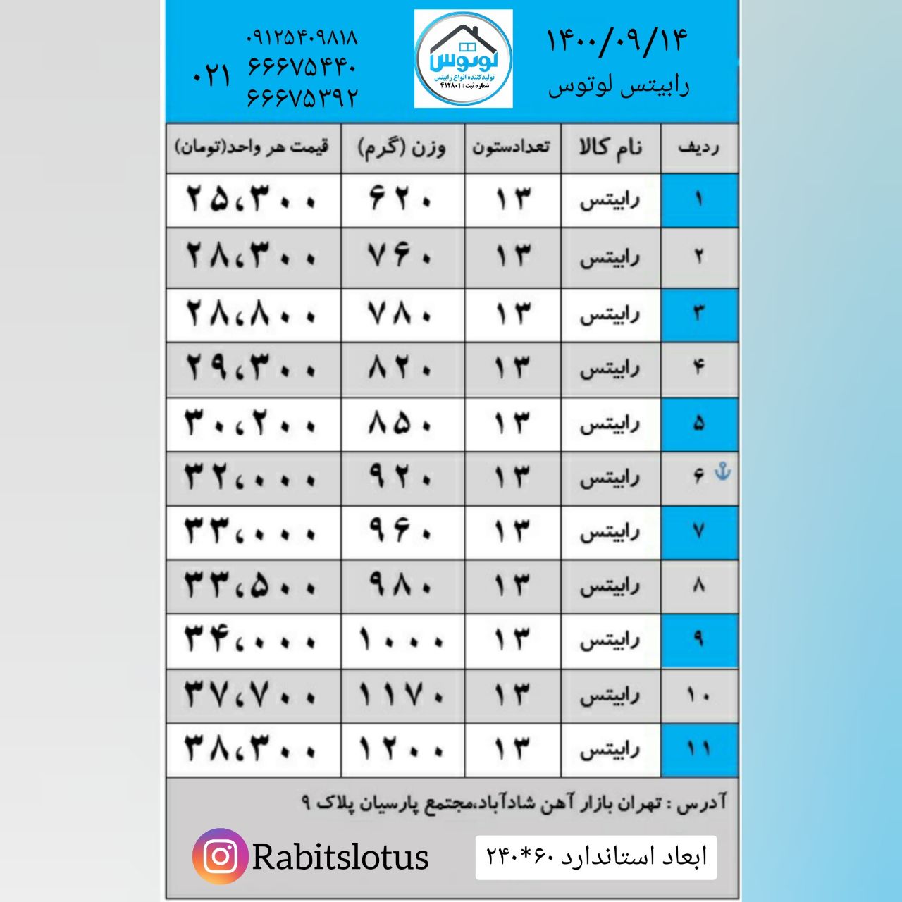 رابيتس لوتوس توليد كننده انواع را