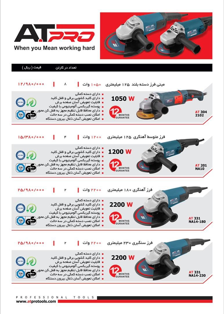  فروشگاه ابزار 118 سرمایه ما اعتم
