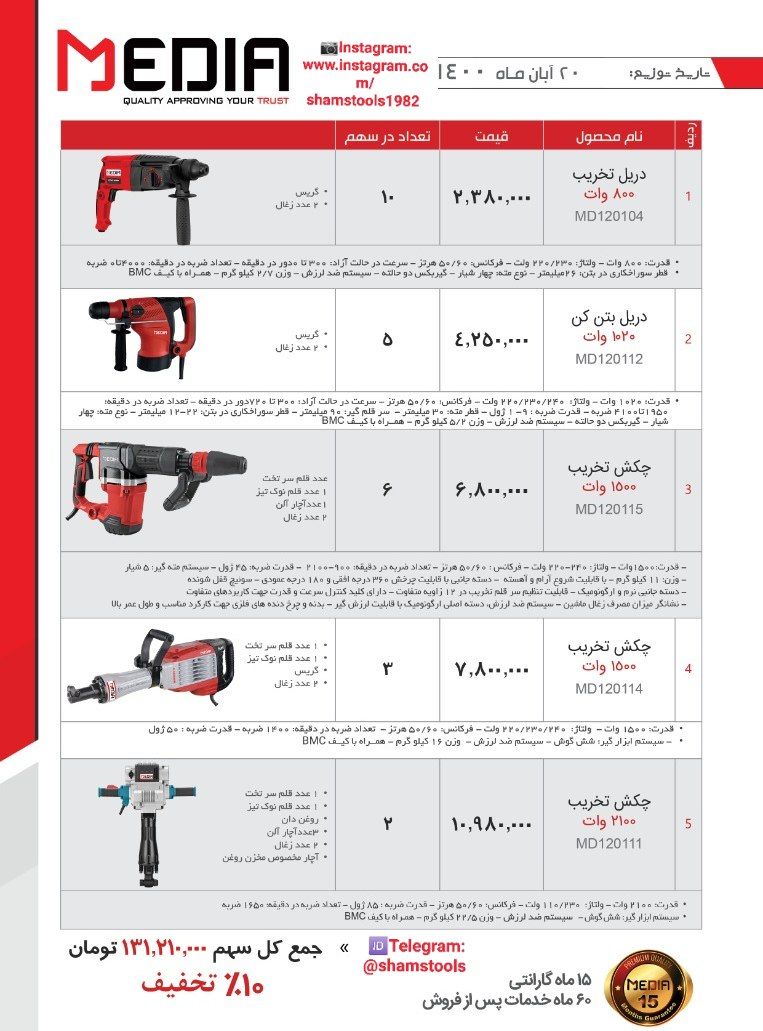 لیست قیمت ابزار برقی مدیا15ماه گار