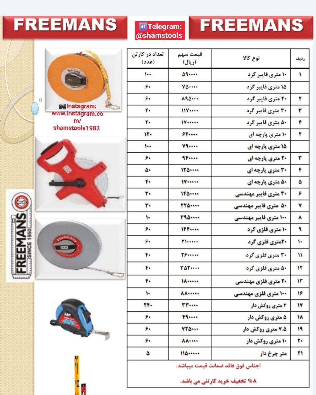 لیست قیمت انواع متر های پارچه ای، ف