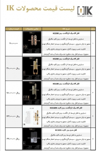 خرید عمده قفل دیجیتالی در ابزارعمده