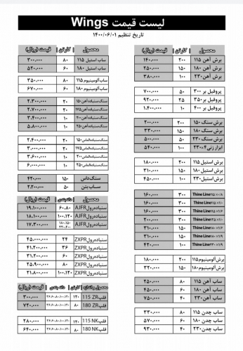 خرید عمده صفحه برش عقاب ابزارعمده
