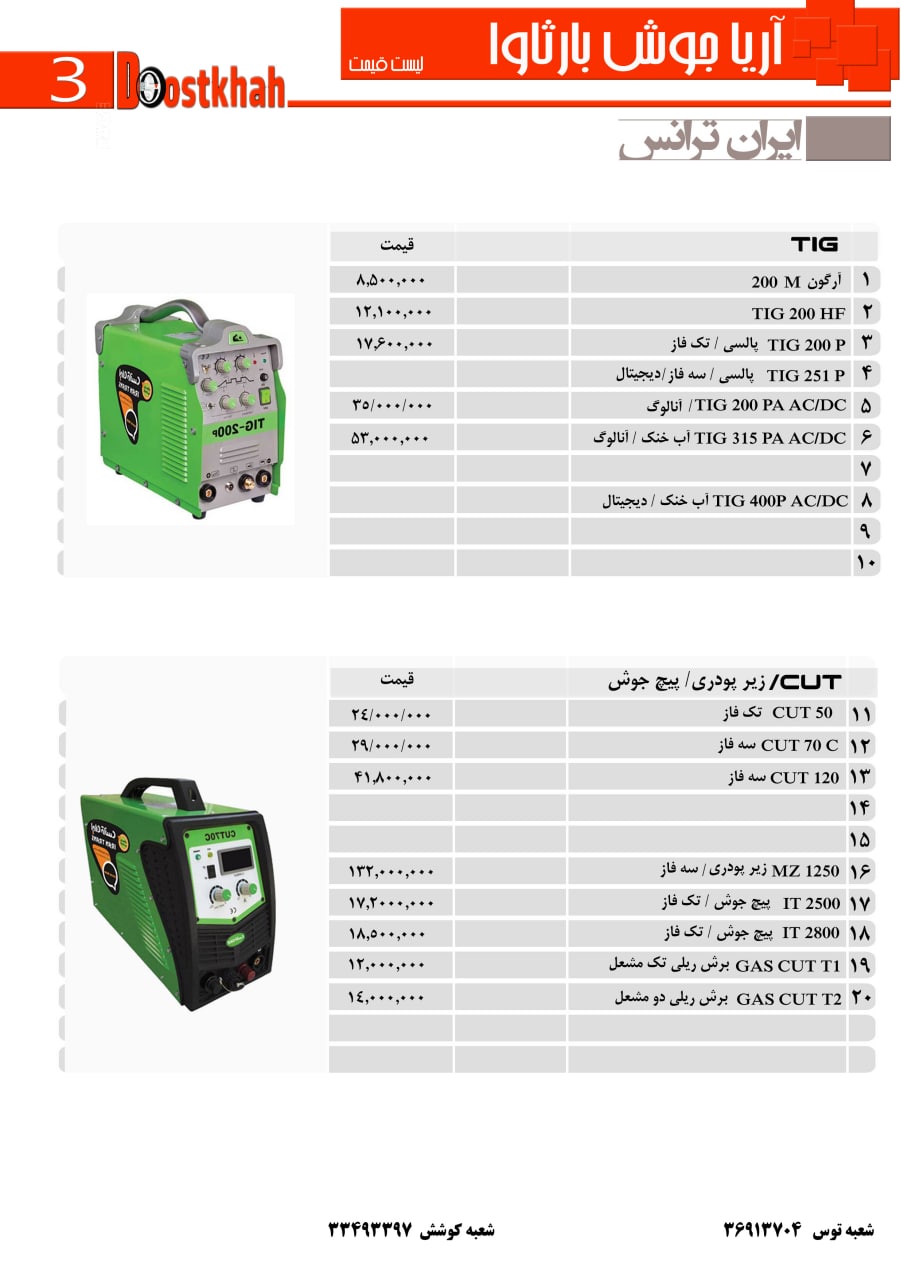 آریا جوش بارثاوا _دوست خواه