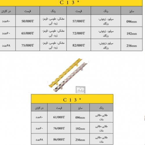 خرید دستگیره برنزاستیل ابزارعمده