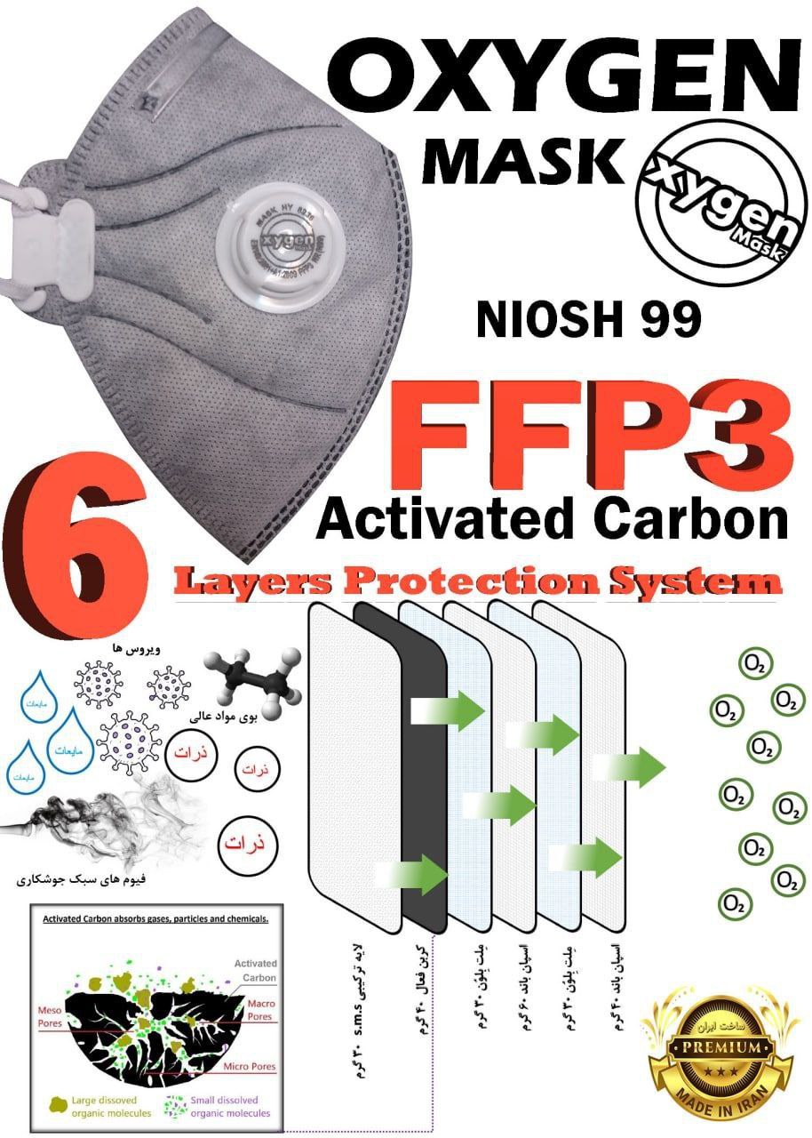 NEW MASKماسک کربن اکتیو OXYGEN . 