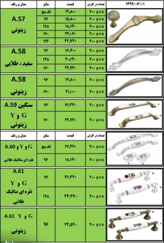خریدعمده محصولات تکنوآترک ابزارعمده