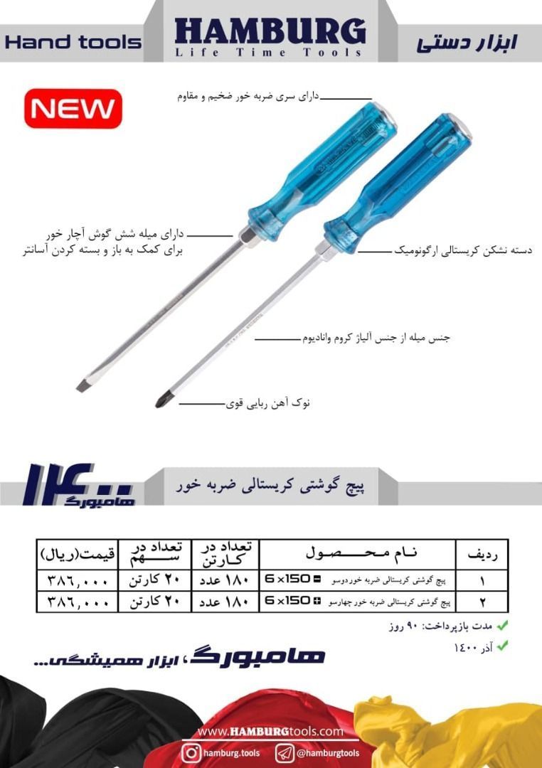 فروشگاه ابزار 118 سرمایه ما اعتم
