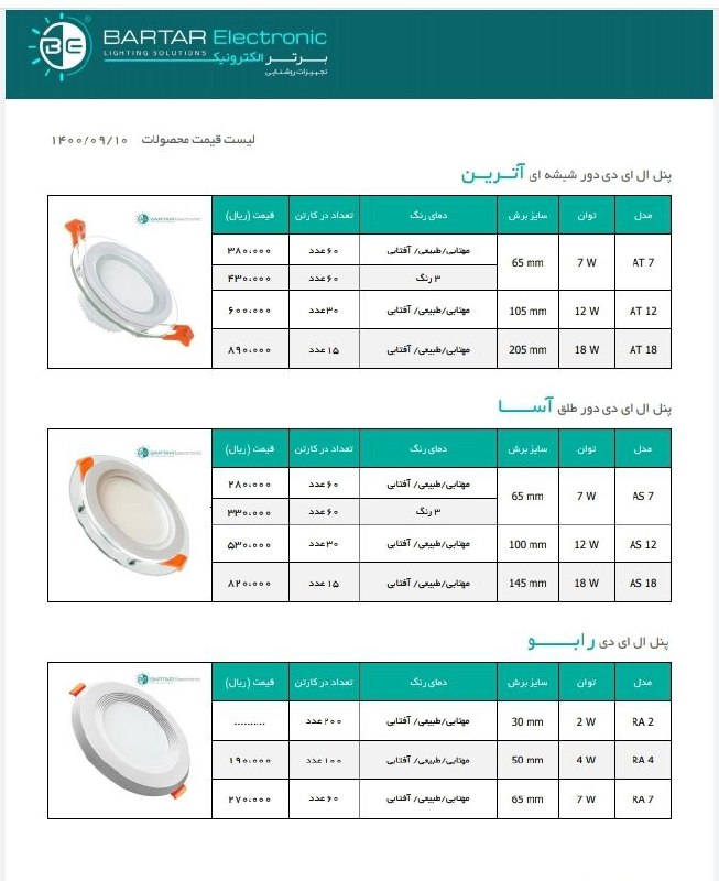 محصولات برتر الکترونیک نامی به وسع