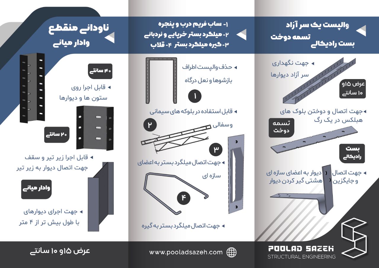 #والپست_مدرن#والپستهمانطور که در 