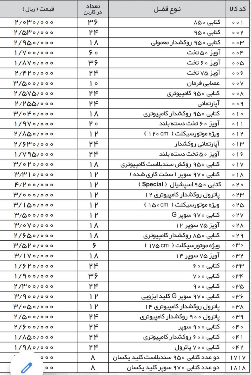 لیست قیمت قفل گیرا با تخفیف درصد