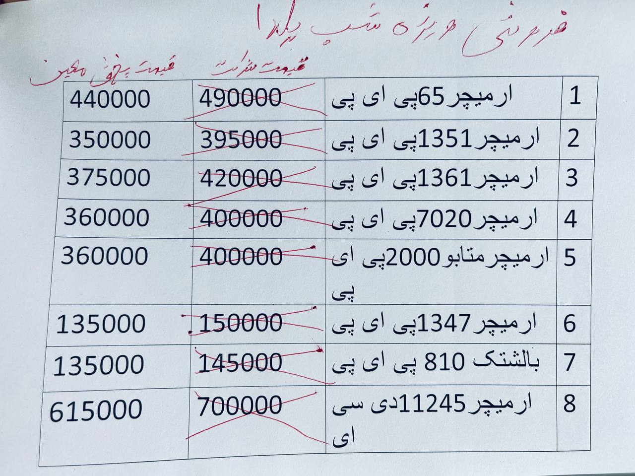 09126943543. 02634501234پخش مع