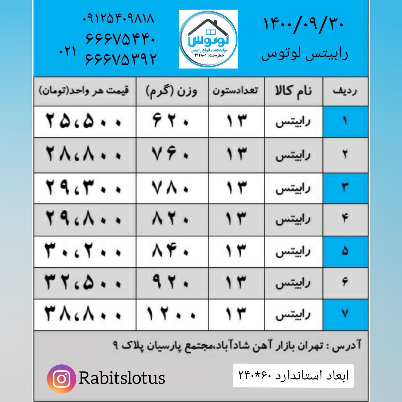 رابيتس لوتوس توليد كننده انواع را