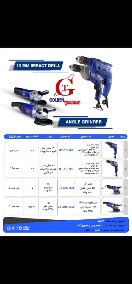  فروشگاه ابزار 118 سرمایه ما اعتم
