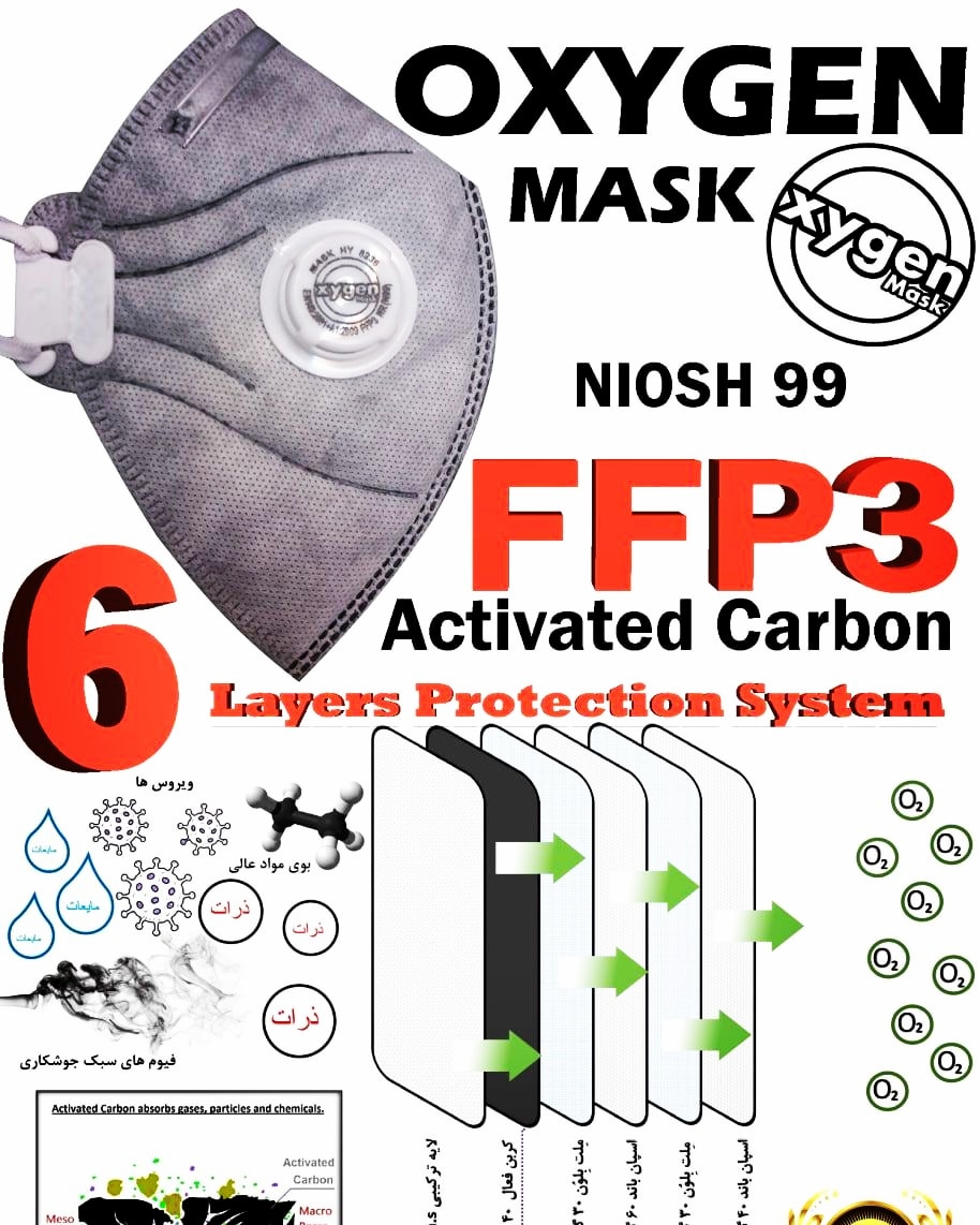 ??ماسک کربن اکتیو OXYGEN . FFP3?