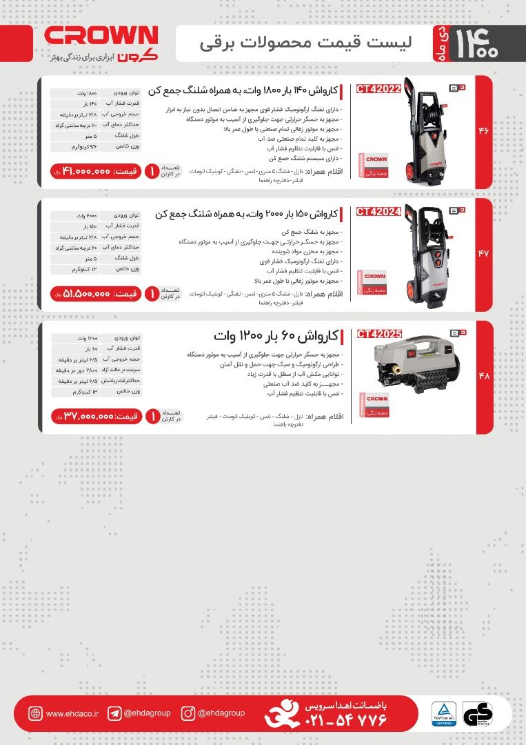  فروشگاه ابزار 118 سرمایه ما اعتم