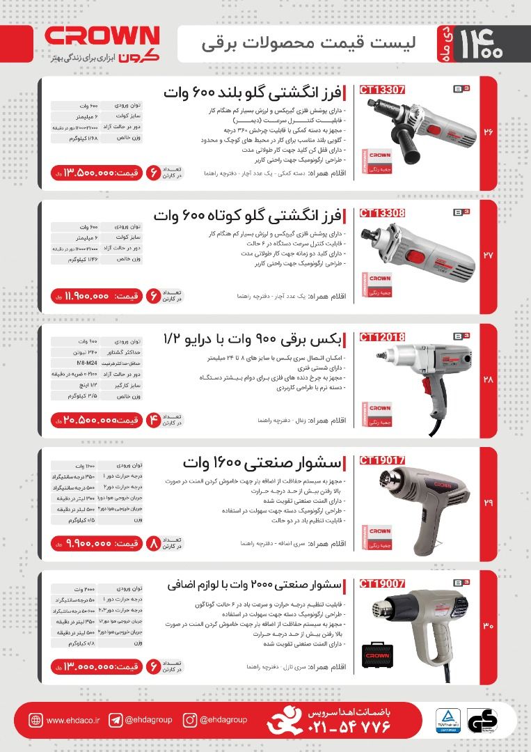  فروشگاه ابزار 118 سرمایه ما اعتم