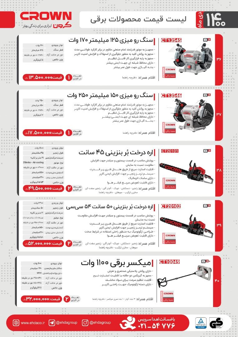  فروشگاه ابزار 118 سرمایه ما اعتم