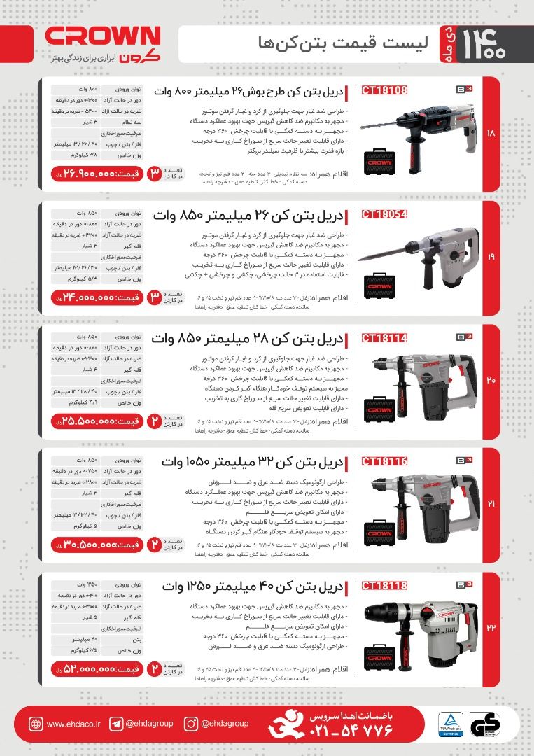  فروشگاه ابزار 118 سرمایه ما اعتم