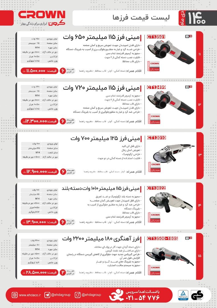  فروشگاه ابزار 118 سرمایه ما اعتم