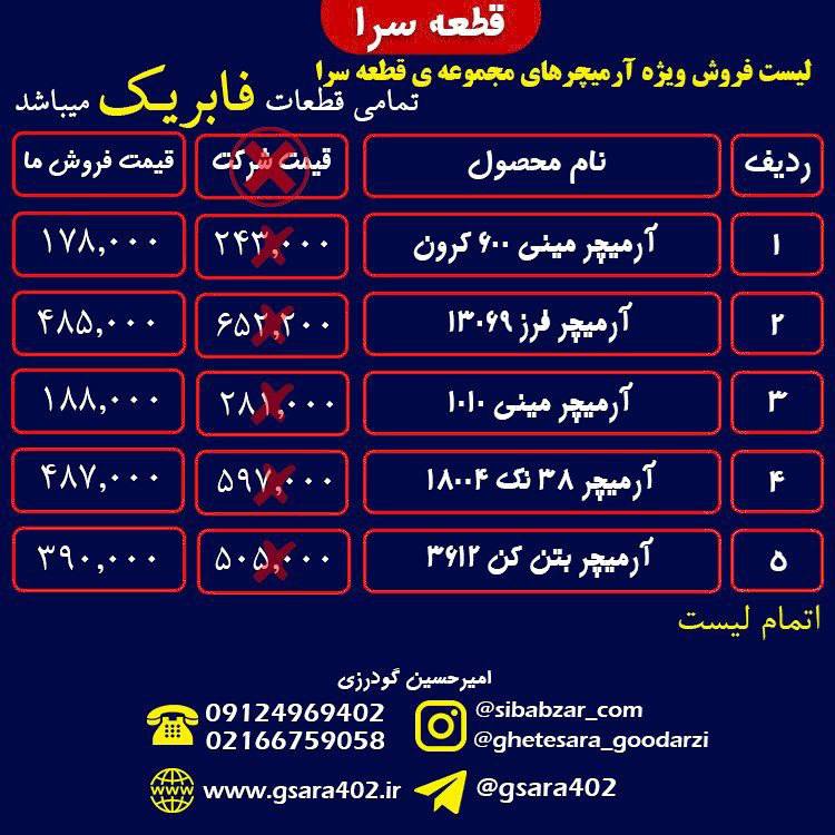 فروش ویژه آرمیچر.️جهت اطلاع از شر