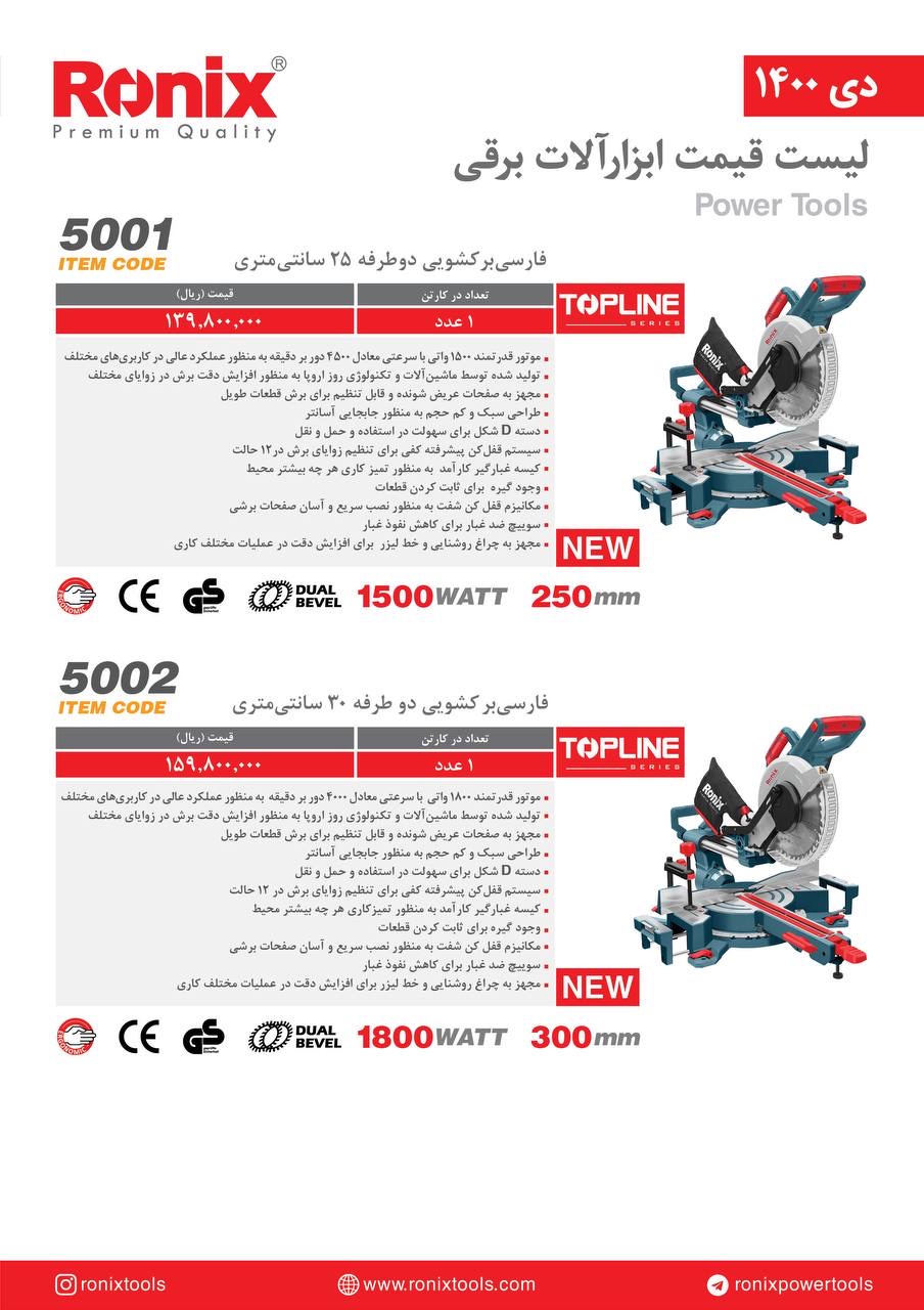 لیست قیمت رونیکس