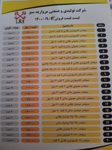 خرید عمده سیلندر درب ابزار عمده