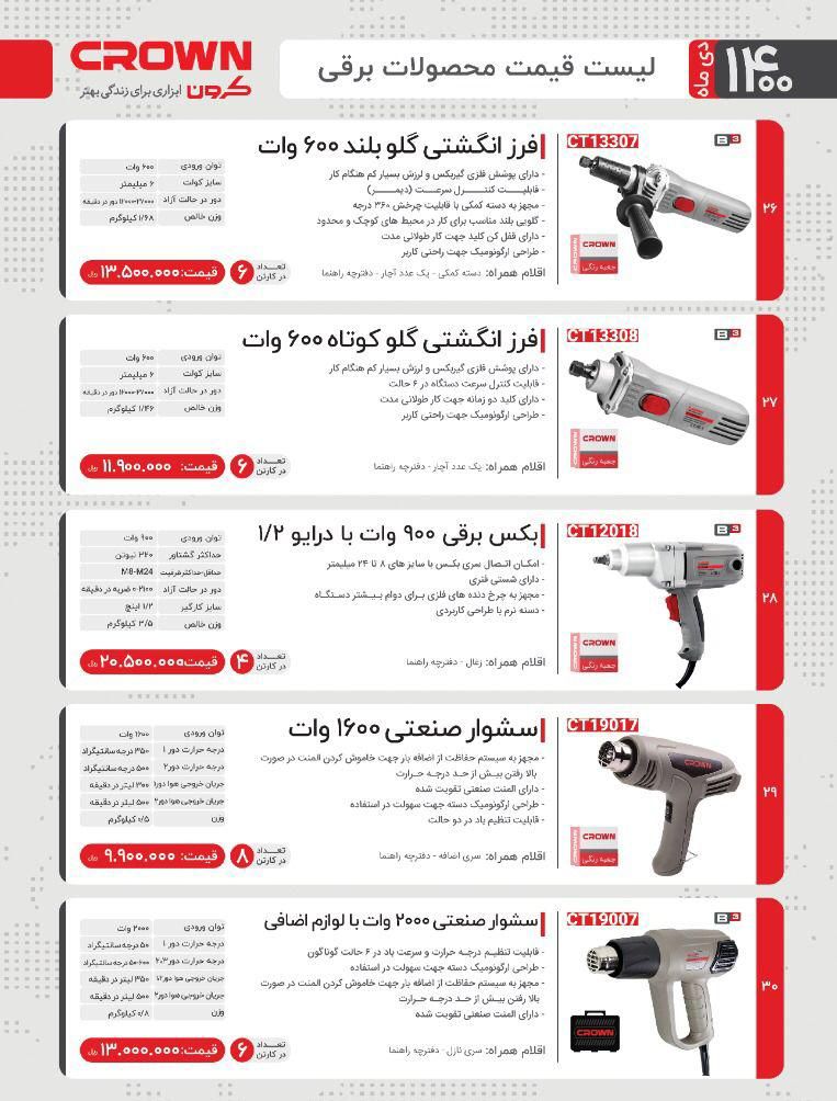  فروشگاه ابزار 118 سرمایه ما اعتم