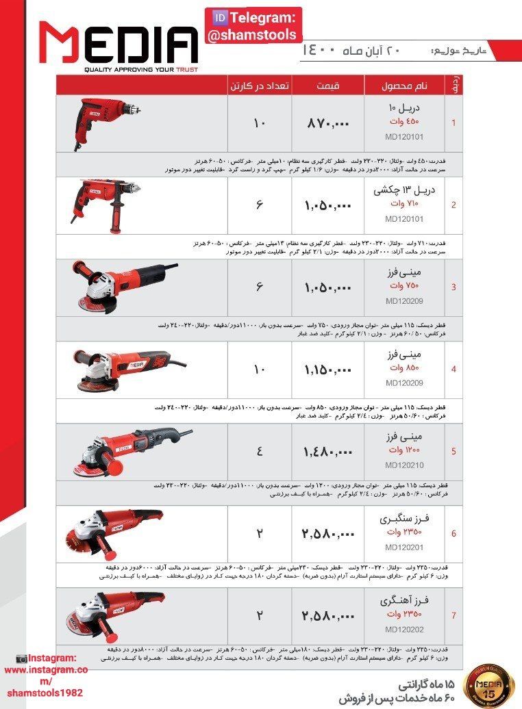 لیست قیمت ابزار برقی مدیادریل،فرز،