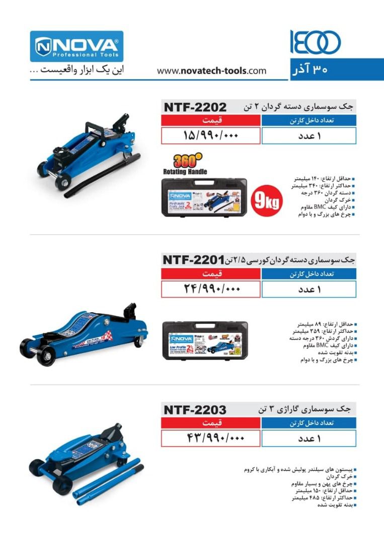 توزیع جک های سوسماری مارک نواتخفیف