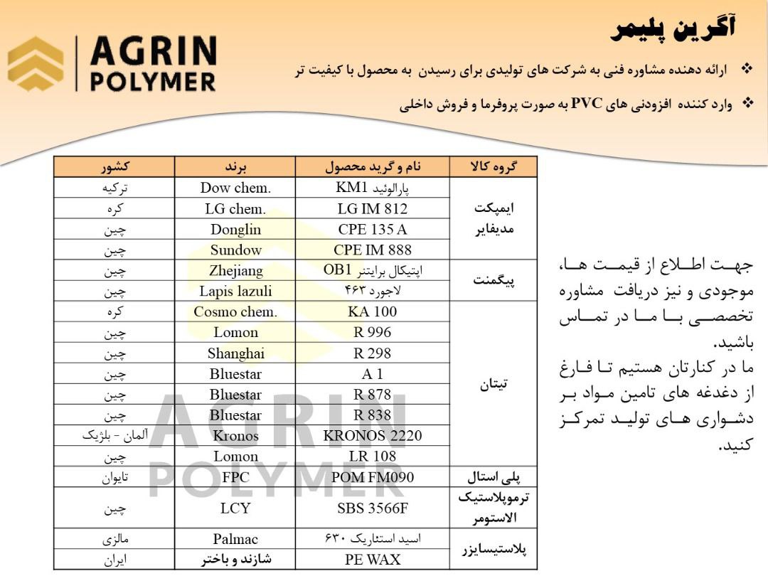  جهت اطلاع دقیق از قیمتها و موجودی 