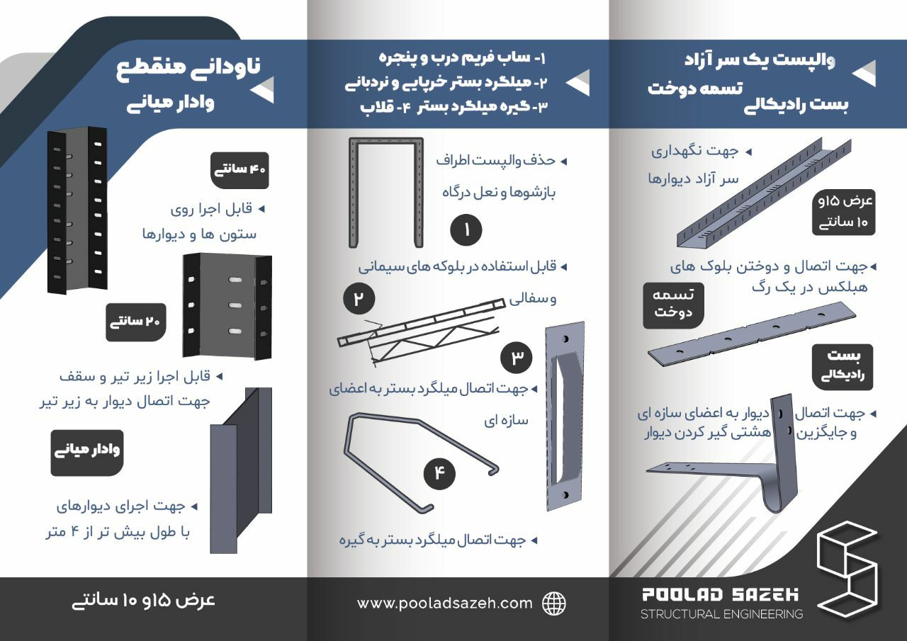 #والپست_مدرن#والپستهمانطور که در 