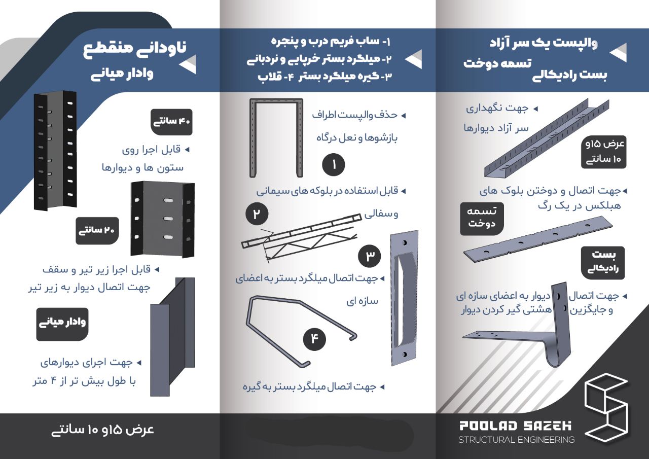 #والپست_مدرن#والپستهمانطور که در 