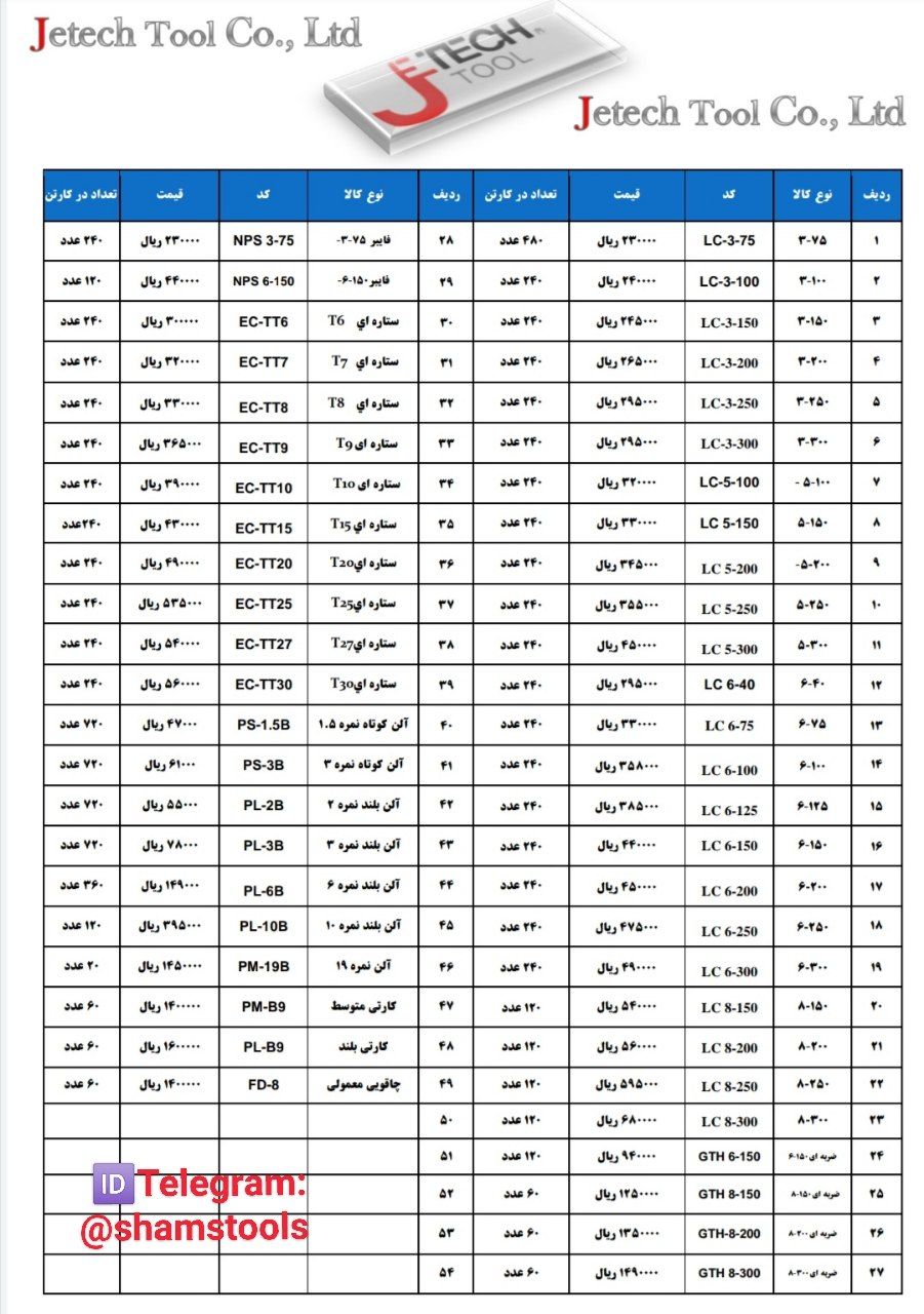 لیست جدید محصولات جتکJetech پخش م