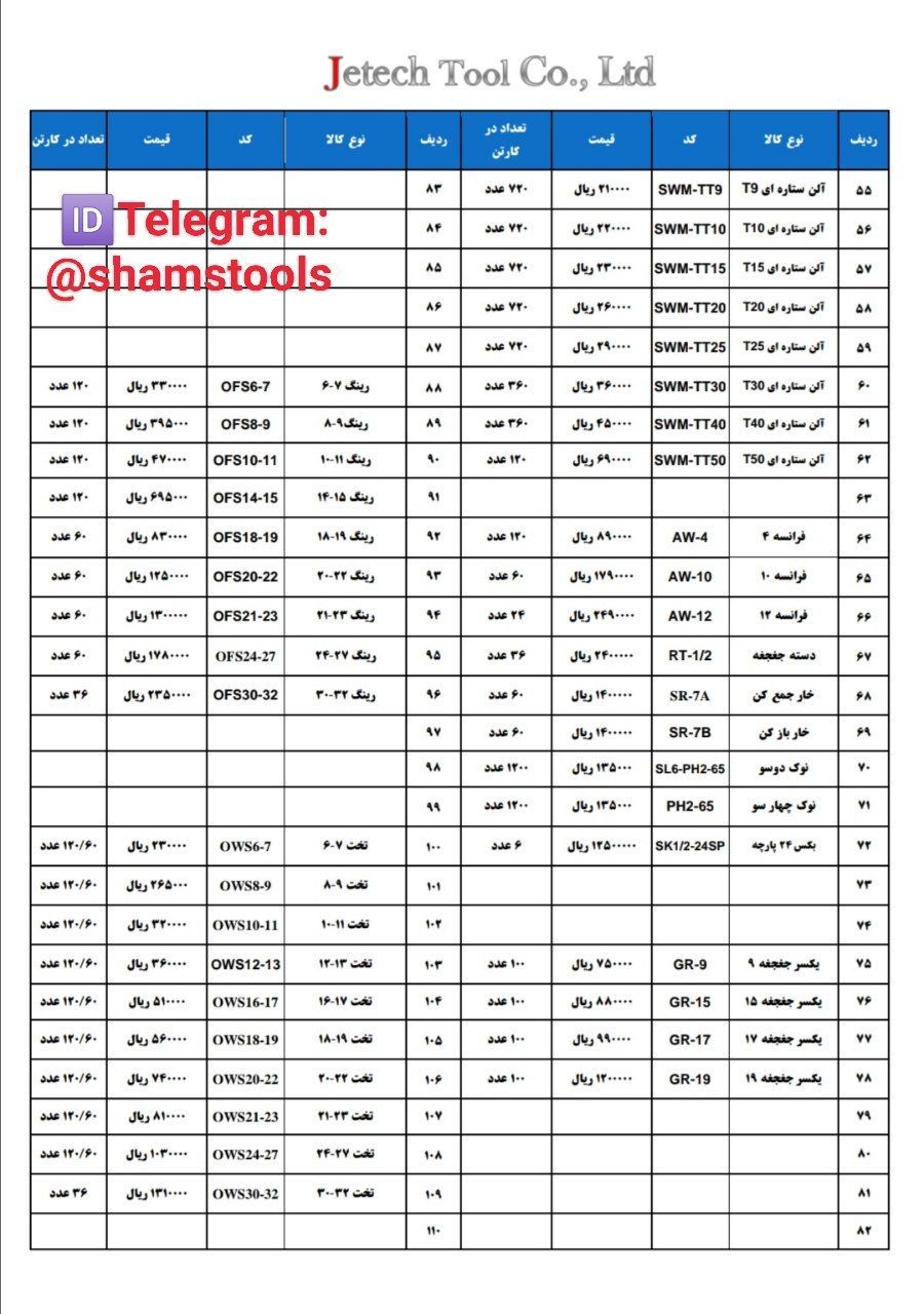 لیست جدید محصولات جتکJetech پخش م