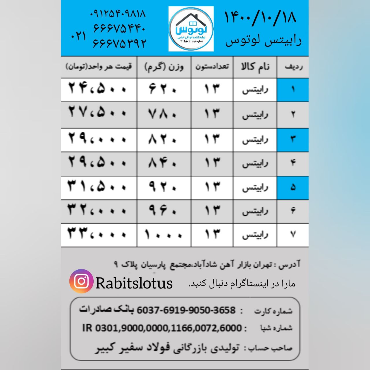 رابيتس لوتوس توليد كننده انواع را