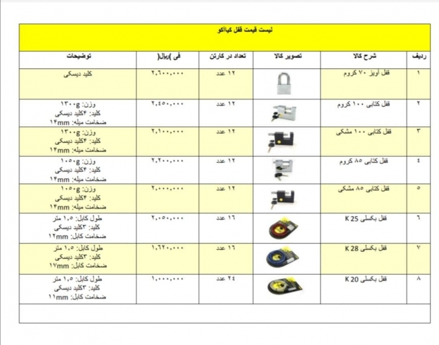 خرید عمده قفل کیاآکو در ابزار عمده