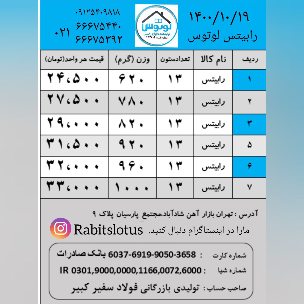 رابيتس لوتوس توليد كننده انواع را